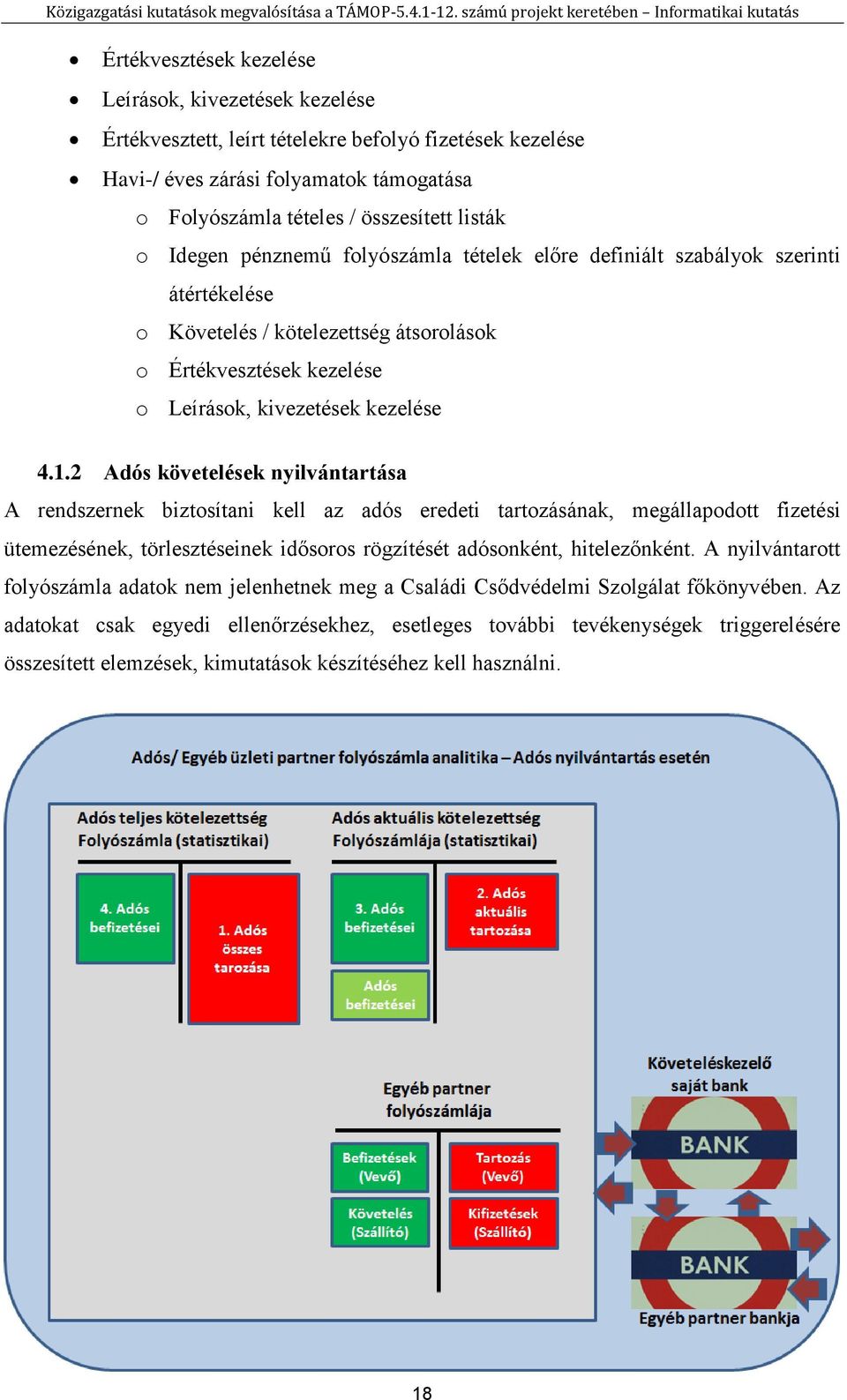 2 Adós követelések nyilvántartása A rendszernek biztosítani kell az adós eredeti tartozásának, megállapodott fizetési ütemezésének, törlesztéseinek idősoros rögzítését adósonként, hitelezőnként.