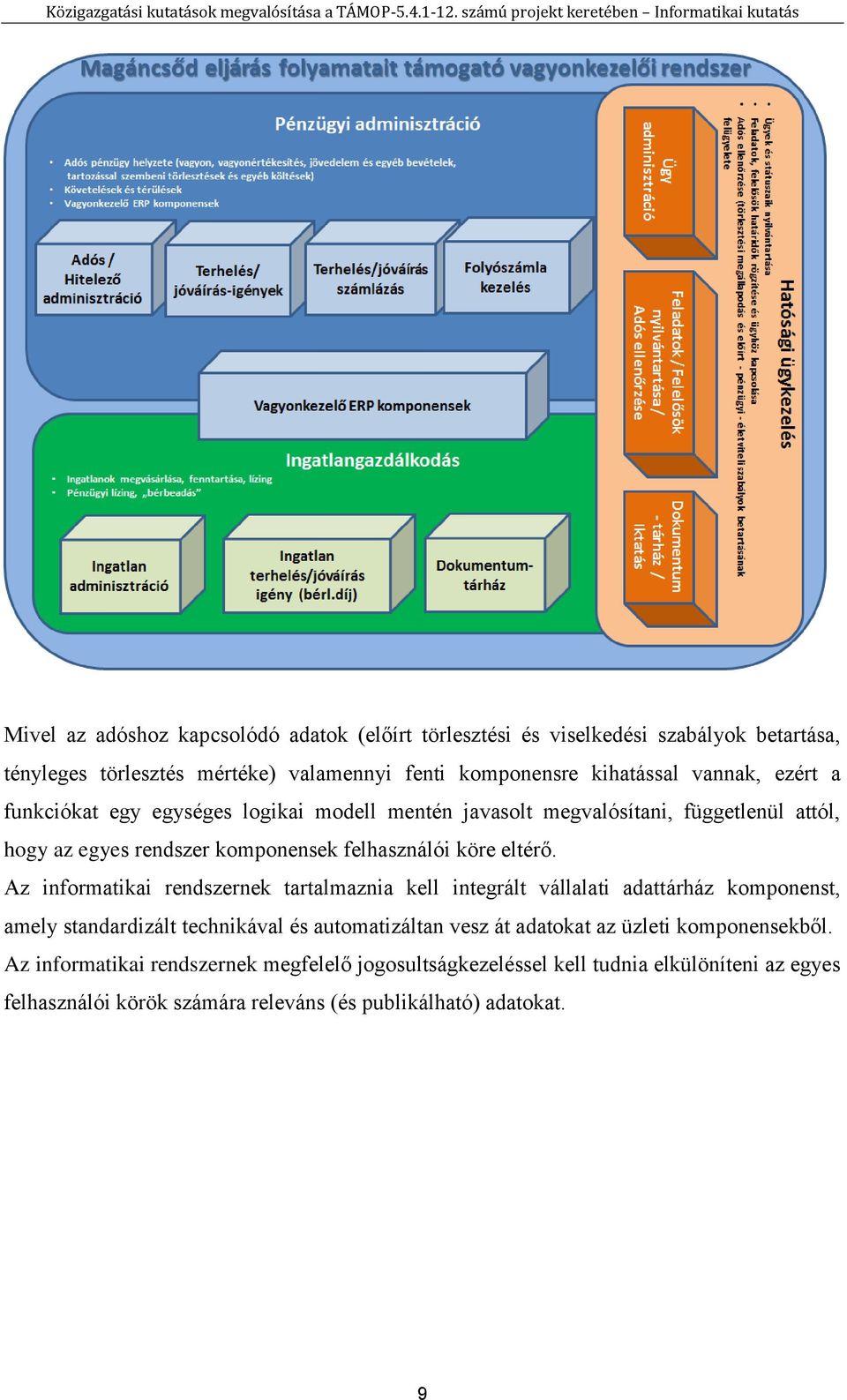 Az informatikai rendszernek tartalmaznia kell integrált vállalati adattárház komponenst, amely standardizált technikával és automatizáltan vesz át adatokat az üzleti