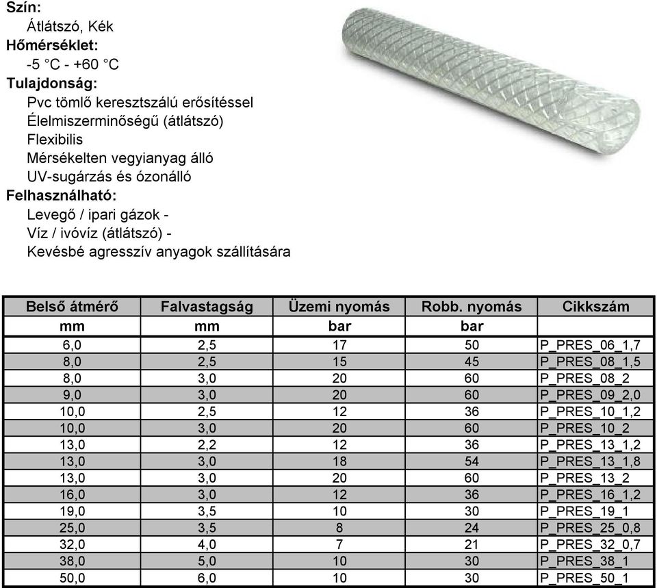 nyomás Cikkszám mm mm bar bar 6,0 2,5 17 50 P_PRES_06_1,7 8,0 2,5 15 45 P_PRES_08_1,5 8,0 3,0 20 60 P_PRES_08_2 9,0 3,0 20 60 P_PRES_09_2,0 10,0 2,5 12 36 P_PRES_10_1,2 10,0 3,0 20 60