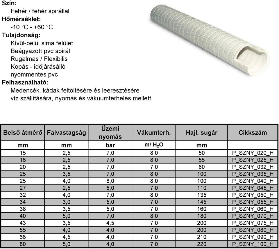 sugár Cikkszám mm mm bar m/ H 2 O mm 15 2,5 7,0 8,0 50 P_SZNY_020_H 16 2,5 7,0 8,0 55 P_SZNY_025_H 20 2,5 7,0 7,0 80 P_SZNY_032_H 25 3,5 7,0 8,0 100 P_SZNY_035_H 25 4,0 8,0 8,0 100 P_SZNY_040_H