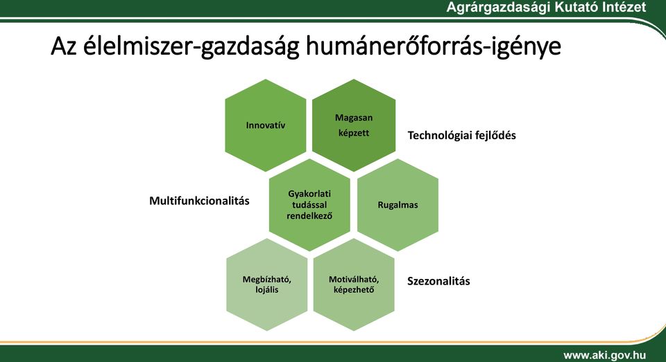 Multifunkcionalitás Gyakorlati tudással rendelkező