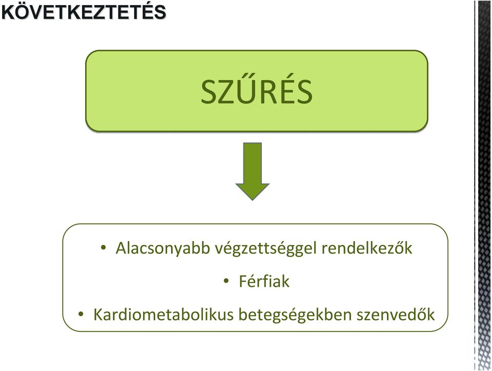 rendelkezők Férfiak