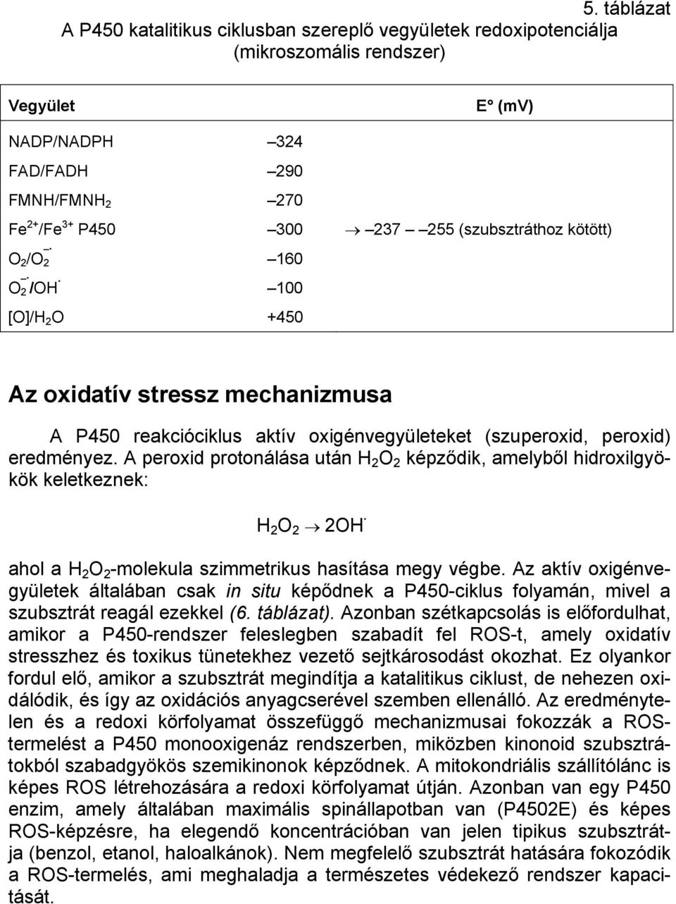 A peroxid protonálása után H 2 O 2 képződik, amelyből hidroxilgyökök keletkeznek: H 2 O 2 2OH. ahol a H 2 O 2 -molekula szimmetrikus hasítása megy végbe.