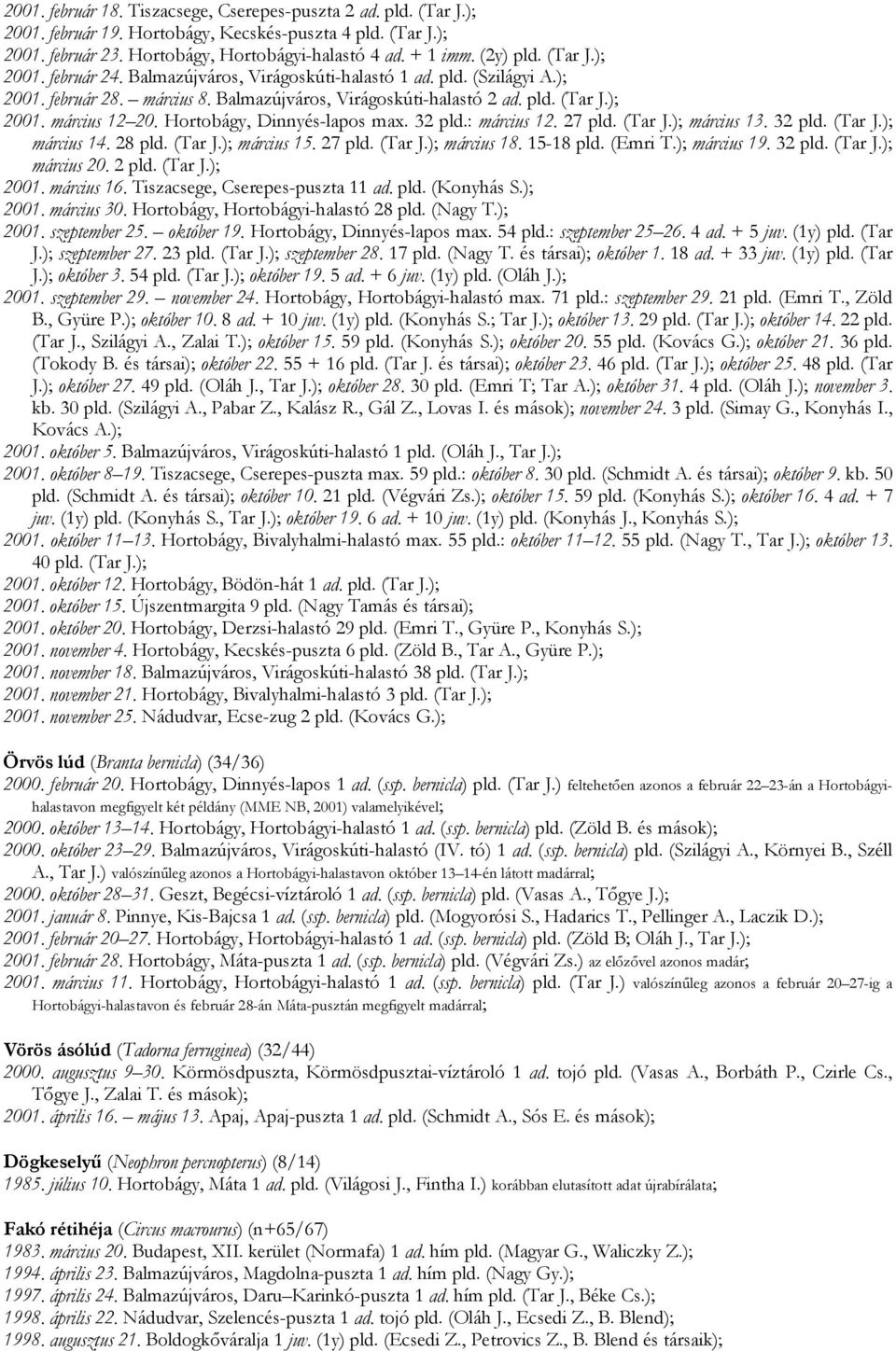 Hortobágy, Dinnyés-lapos max. 32 pld.: március 12. 27 pld. (Tar J.); március 13. 32 pld. (Tar J.); március 14. 28 pld. (Tar J.); március 15. 27 pld. (Tar J.); március 18. 15-18 pld. (Emri T.