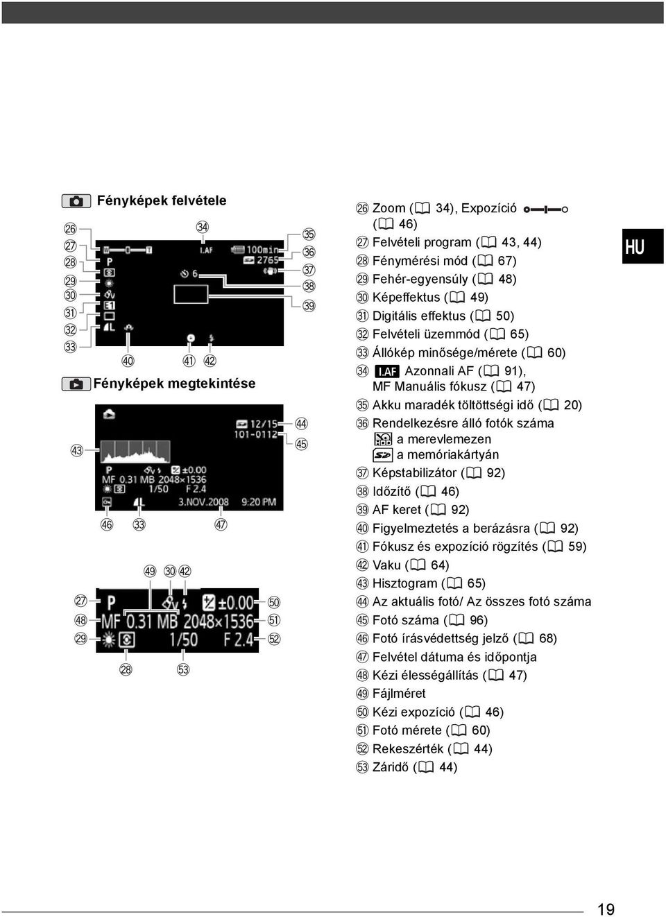 memóriakártyán Képstabilizátor ( 92) Időzítő ( 46) AF keret ( 92) Figyelmeztetés a berázásra ( 92) Fókusz és expozíció rögzítés ( 59) Vaku ( 64) Hisztogram ( 65) Az aktuális fotó/ Az