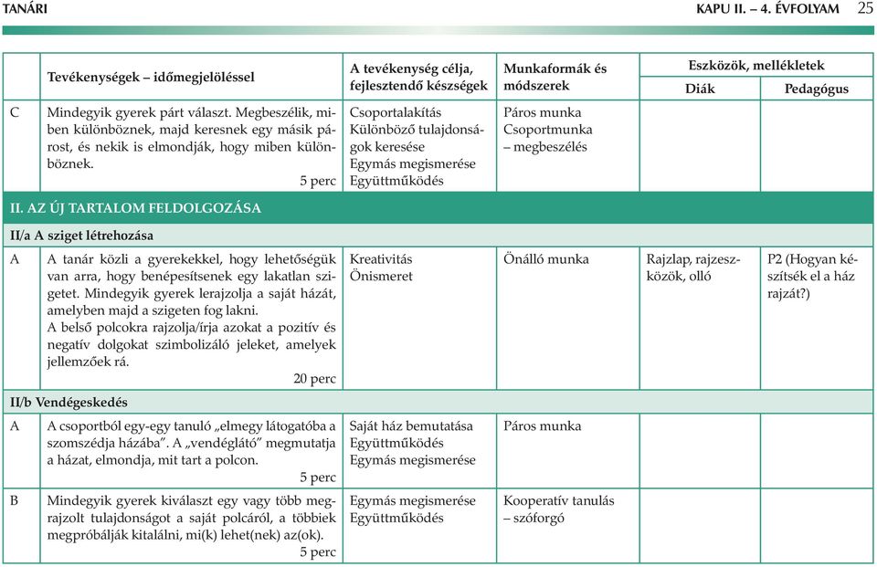 Z ÚJ TRTLOM FELDOLGOZÁS II/a sziget létrehozása tanár közli a gyerekekkel, hogy lehetőségük van arra, hogy benépesítsenek egy lakatlan szigetet.