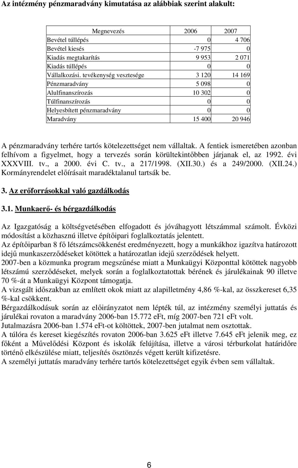 tevékenység vesztesége 3 120 14 169 Pénzmaradvány 5 098 0 Alulfinanszírozás 10 302 0 Túlfinanszírozás 0 0 Helyesbített pénzmaradvány 0 0 Maradvány 15 400 20 946 A pénzmaradvány terhére tartós