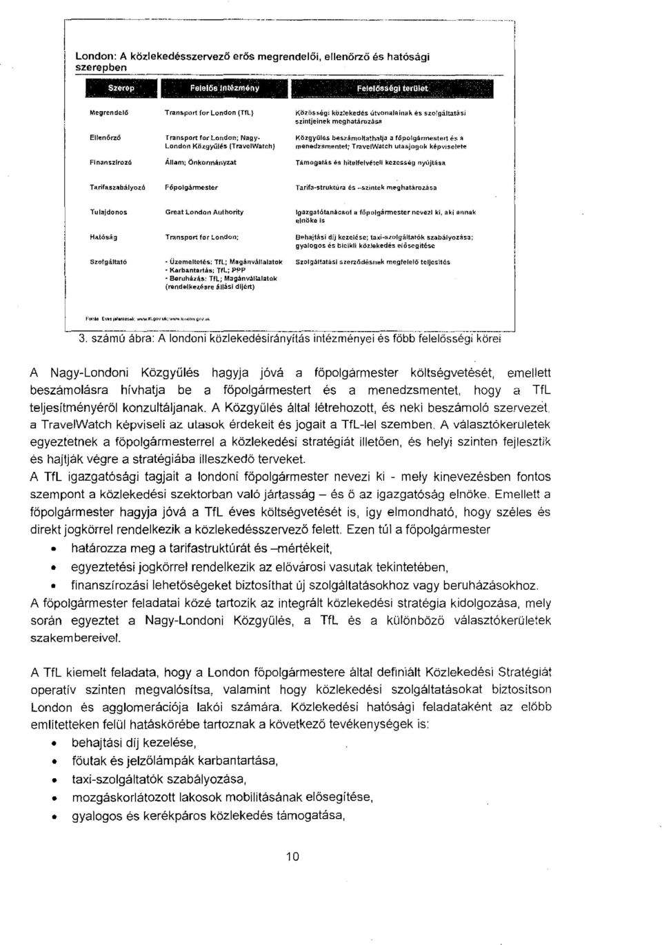 :lgáltatásl szintjeinek meghatárzása Közgyülés beszámltathatja a fóplgármestert Eis a menedzsmentet; Tr.weiWatch utasjgk kl!pv selete Támgatás és hit!