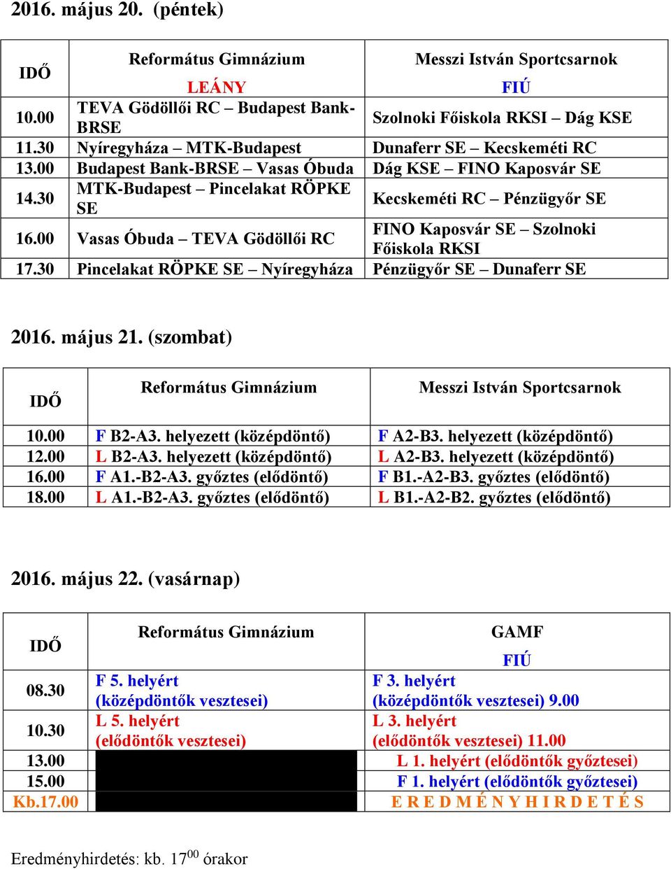 00 Vasas Óbuda TEVA Gödöllői RC FINO Kaposvár SE Szolnoki Főiskola RKSI 17.30 Pincelakat RÖPKE SE Nyíregyháza Pénzügyőr SE Dunaferr SE 2016. május 21.