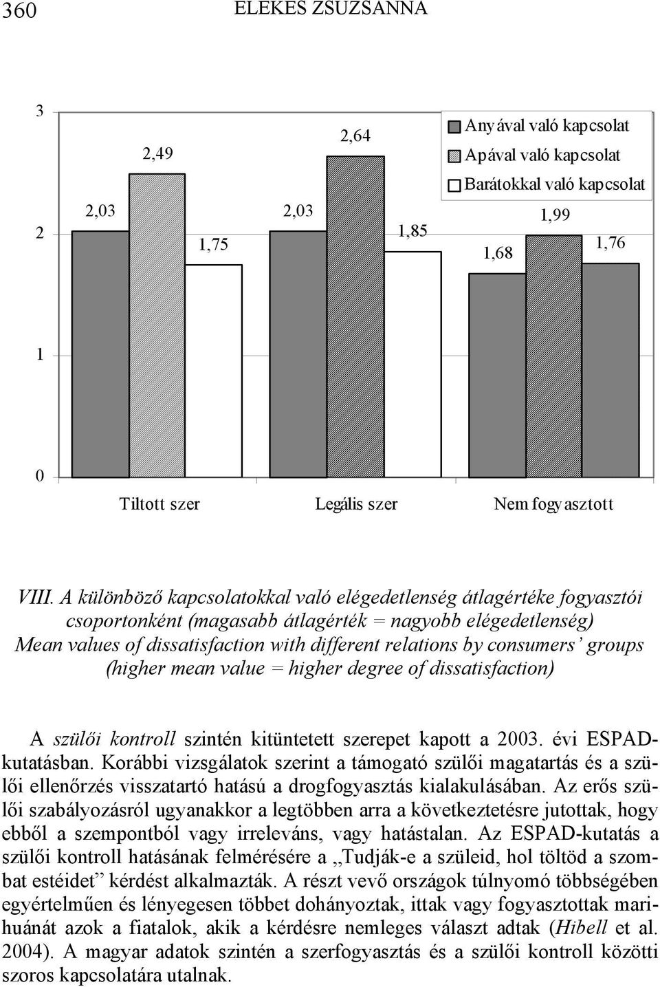 groups (higher mean value = higher degree of dissatisfaction) A szülői kontroll szintén kitüntetett szerepet kapott a 2003. évi ESPADkutatásban.