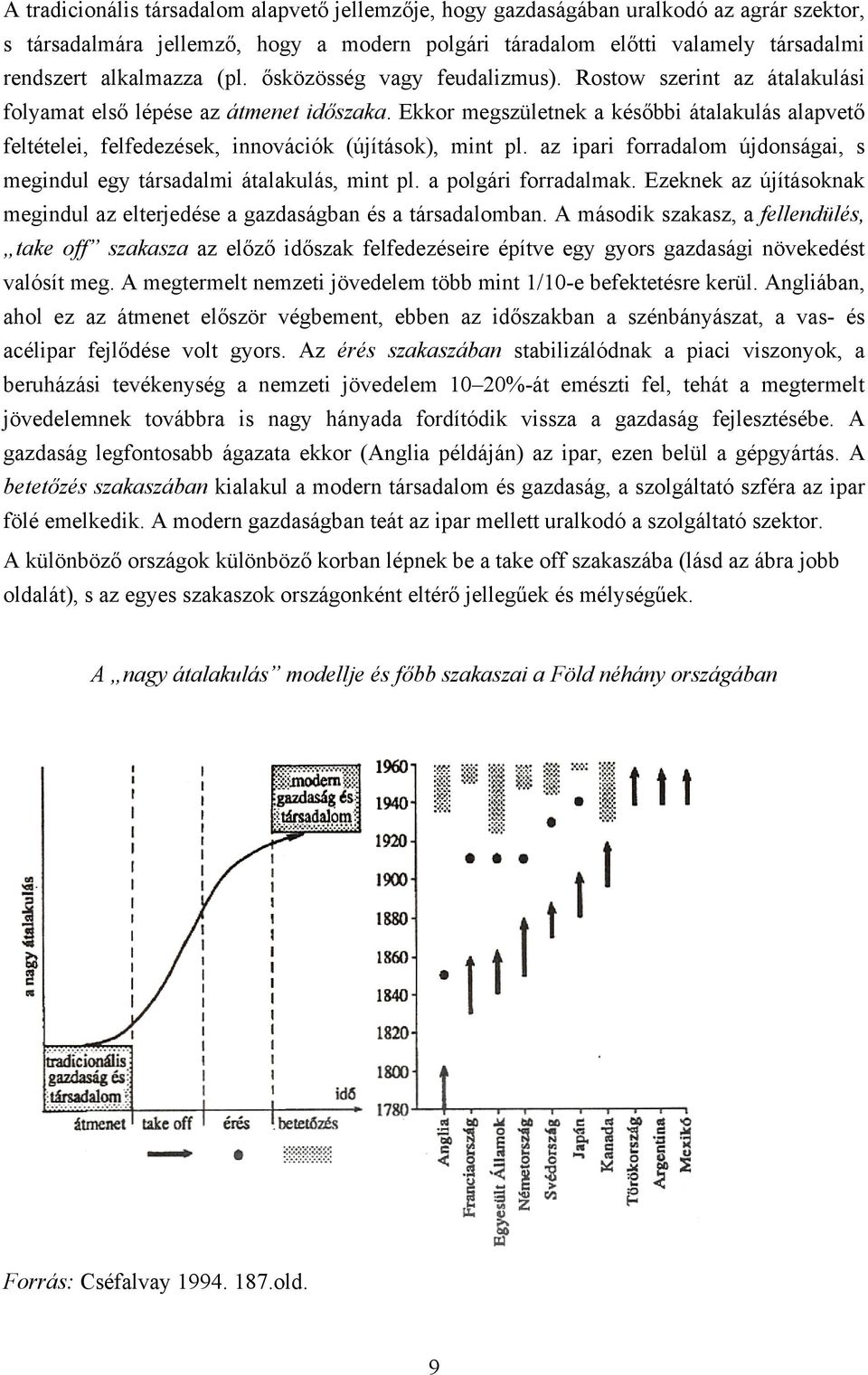 Ekkor megszületnek a későbbi átalakulás alapvető feltételei, felfedezések, innovációk (újítások), mint pl. az ipari forradalom újdonságai, s megindul egy társadalmi átalakulás, mint pl.