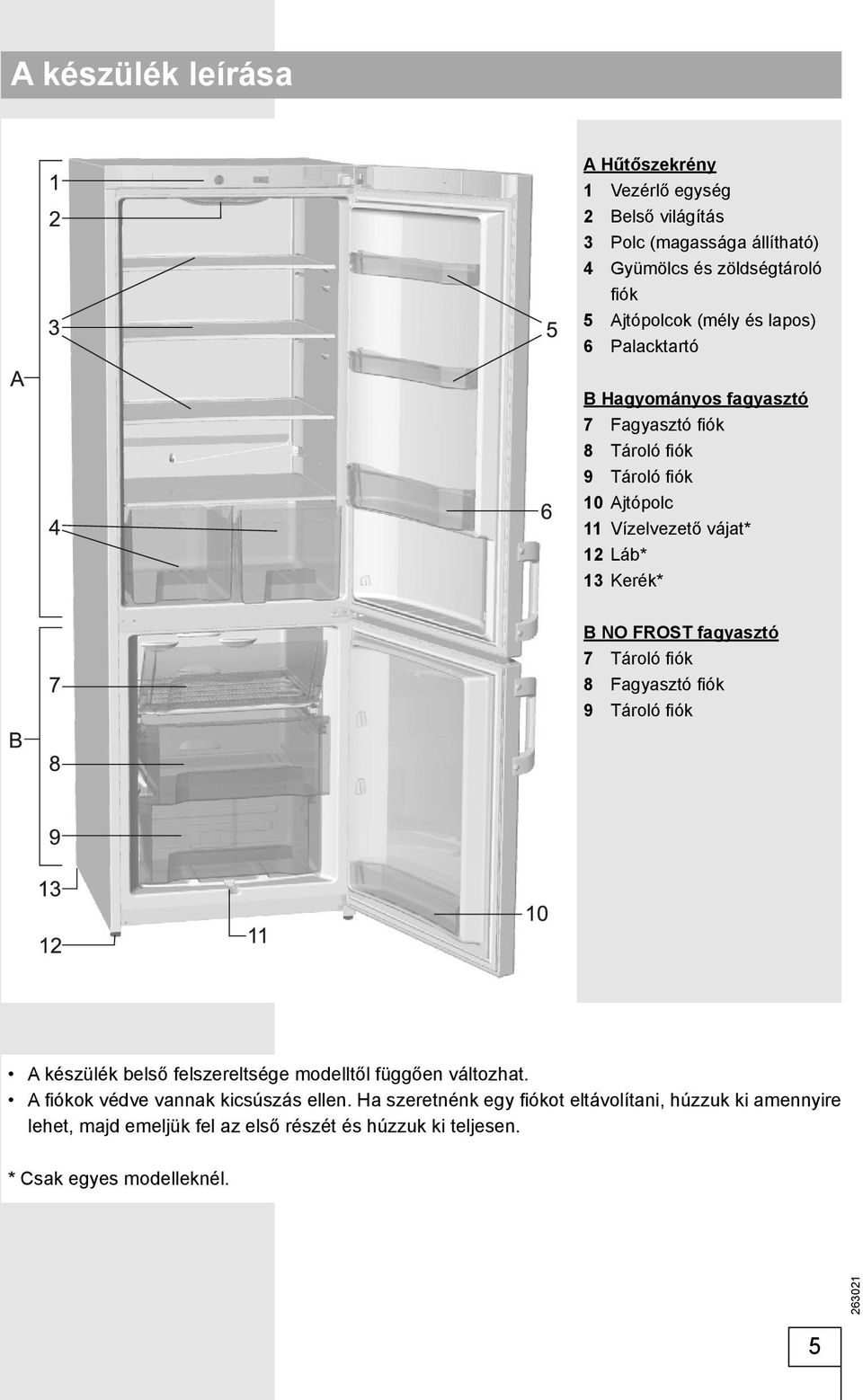 FROST fagyasztó 7 Tároló fi ók 8 Fagyasztó fi ók 9 Tároló fi ók A készülék belső felszereltsége modelltől függően változhat.