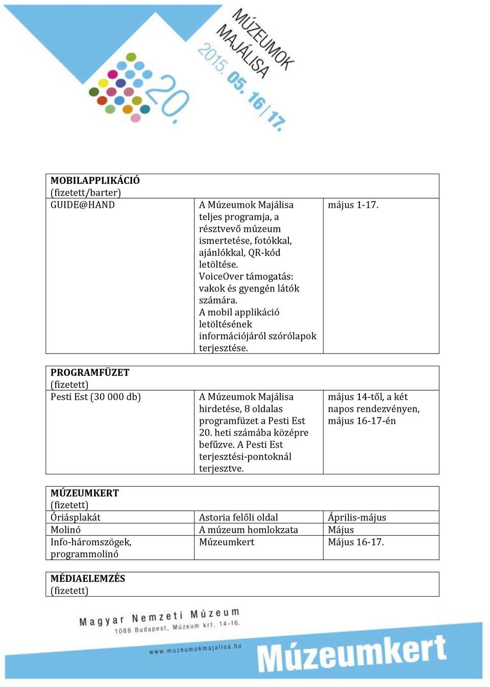 A Múzeumok Majálisa hirdetése, 8 oldalas programfüzet a Pesti Est 20. heti számába középre befűzve. A Pesti Est terjesztési-pontoknál terjesztve. május 1-17.