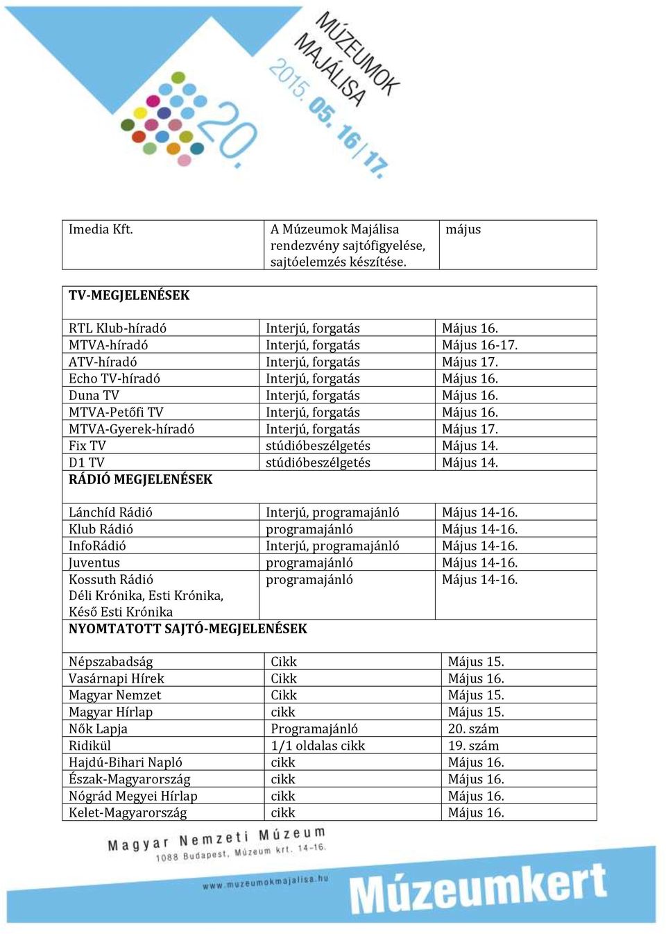 MTVA-Gyerek-híradó Interjú, forgatás Május 17. Fix TV stúdióbeszélgetés Május 14. D1 TV stúdióbeszélgetés Május 14. RÁDIÓ MEGJELENÉSEK Lánchíd Rádió Interjú, programajánló Május 14-16.