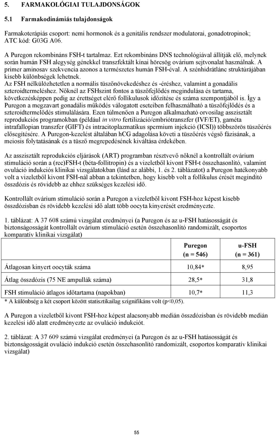A primer aminosav szekvencia azonos a természetes humán FSH-éval. A szénhidrátlánc struktúrájában kisebb különbségek lehetnek.