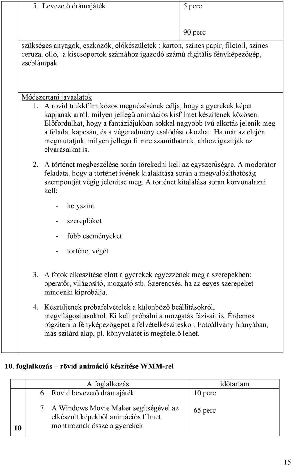 Előfordulhat, hogy a fantáziájukban sokkal nagyobb ívű alkotás jelenik meg a feladat kapcsán, és a végeredmény csalódást okozhat.