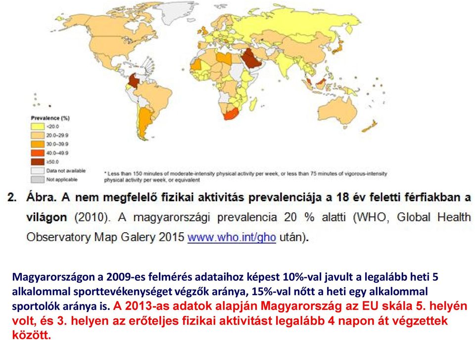 sportolók aránya is. A 2013-as adatok alapján Magyarország az EU skála 5.