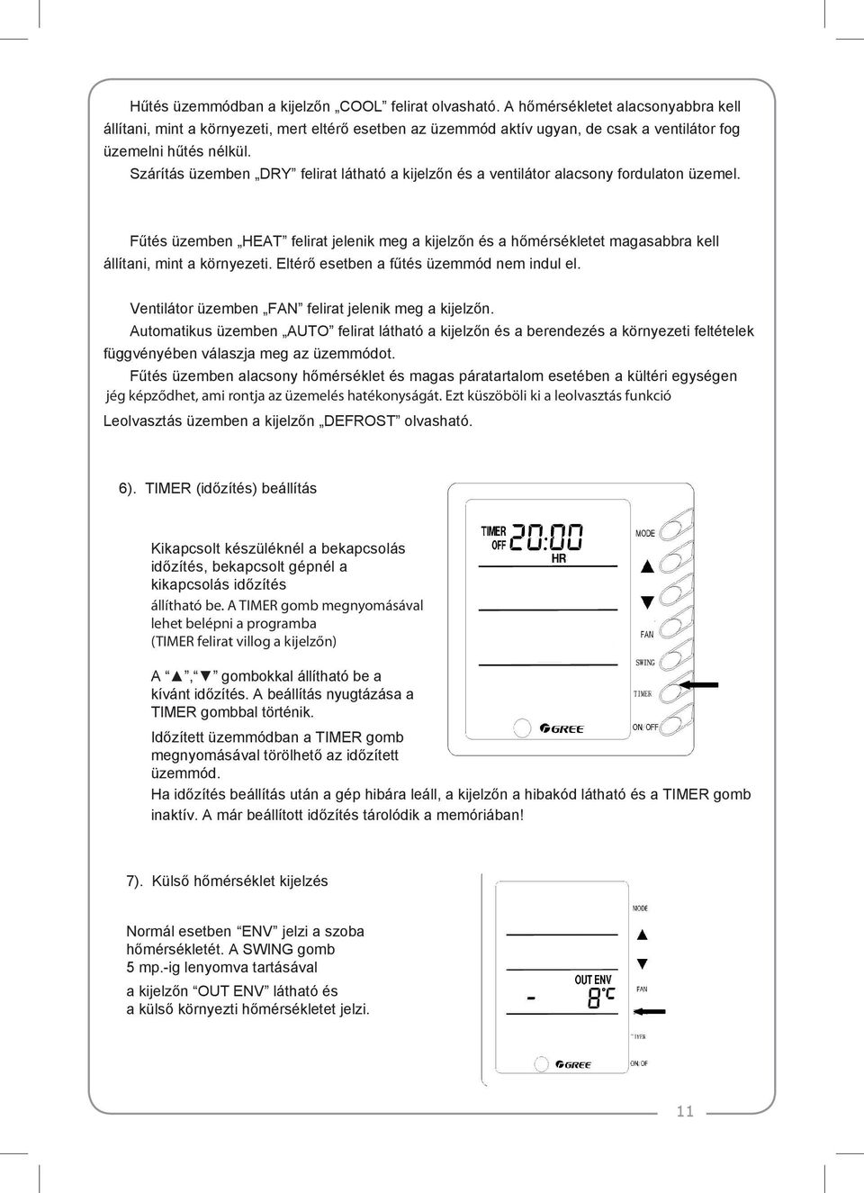 Szárítás üzemben DRY felirat látható a kijelzőn és a ventilátor alacsony fordulaton üzemel.