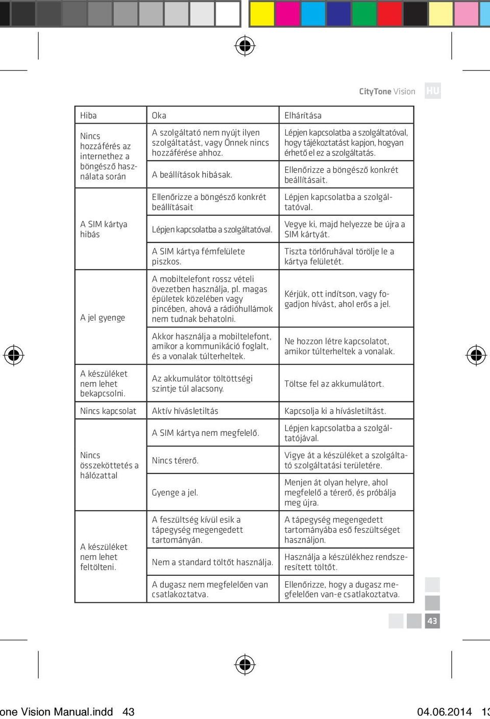 A SIM kártya fémfelülete piszkos. A mobiltelefont rossz vételi övezetben használja, pl. magas épületek közelében vagy pincében, ahová a rádióhullámok nem tudnak behatolni.