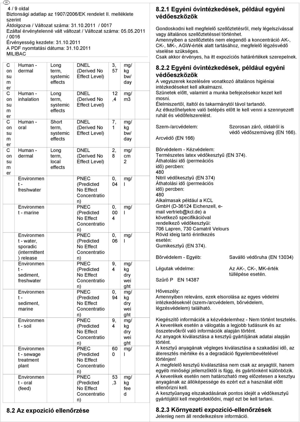 1.11 / 17 zálal érvényelenné vál váloza / Váloza száa: 5.5.11 / 16 Érvényes kezdee: 31.1.11 A PDF nyoaási dáua: 31.1.11 Huan - dal Huan - inhalai Huan - oral Huan - dal nviren - freshwa nviren -