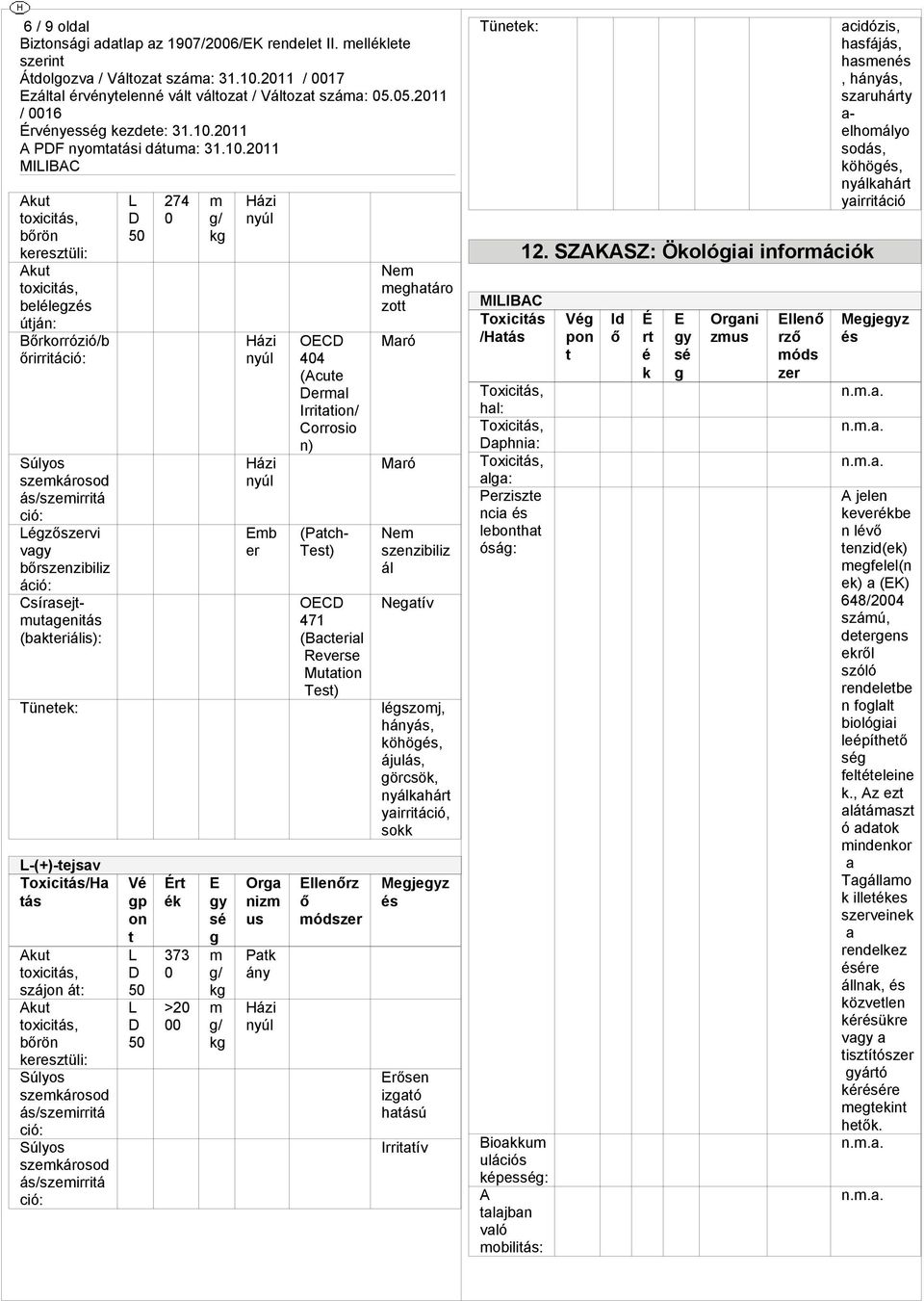 keszüli: Súlyos szekárosod ás/szeirriá ció: Súlyos szekárosod ás/szeirriá ció: L D 5 Vé p L D 5 L D 5 7 Ér ék 373 > / y / / Házi nyúl Házi nyúl Házi nyúl b Ora niz us Pak ány Házi nyúl OD (Acue Dal