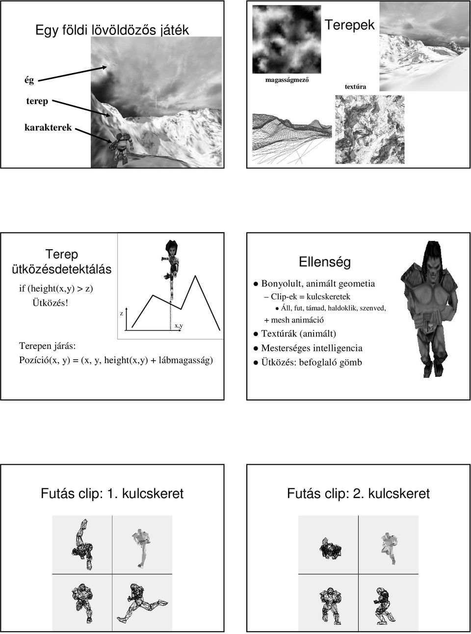 Terepen járás: Pozíció(x, y) = (x, y, height(x,y) + lábmagasság) z x,y Ellenség Bonyolult, animált geometia