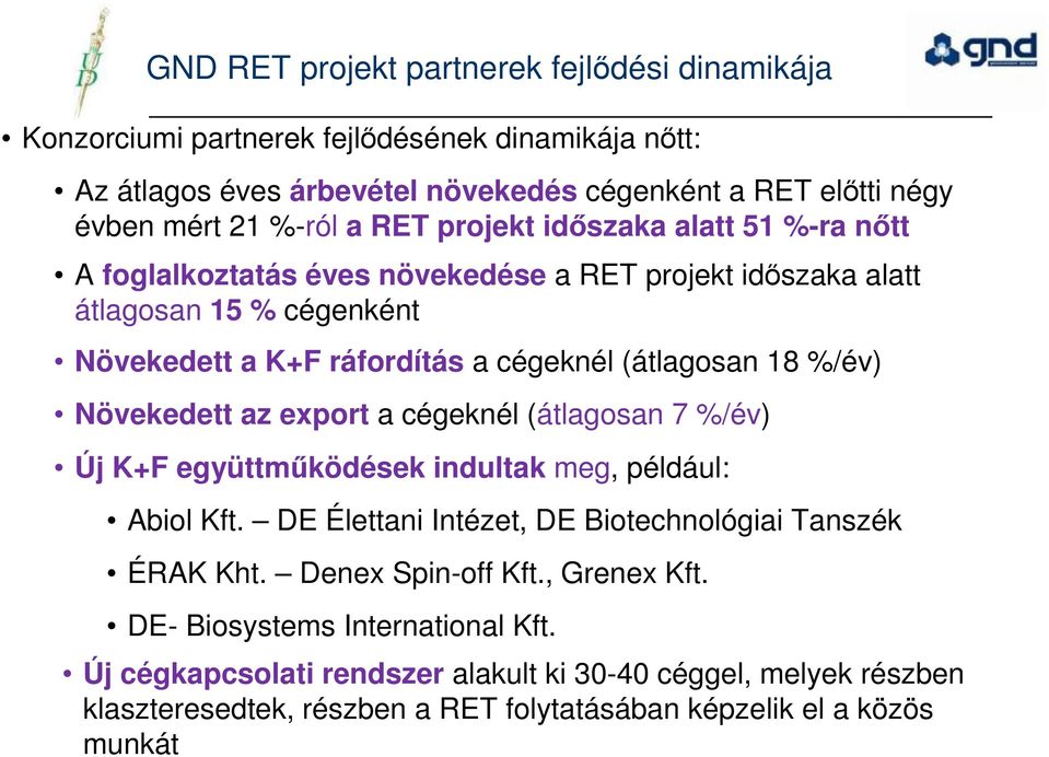 Növekedett az export a cégeknél (átlagosan 7 %/év) Új K+F együttmőködések indultak meg, például: Abiol Kft. DE Élettani Intézet, DE Biotechnológiai Tanszék ÉRAK Kht. Denex Spin-off Kft.