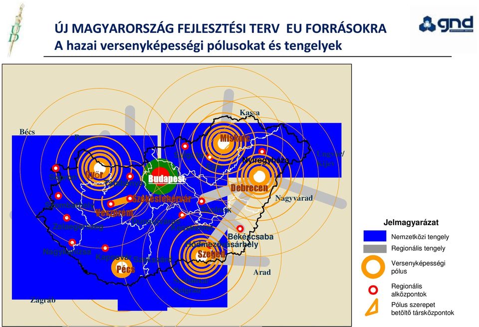 Zalaegerszeg Kecskemét Békéscsaba Hódmezıvásárhely Nagykanizsa Kaposvár Szekszárd Szeged Pécs Arad Szabadka/ Belgrád Zágráb Eszék