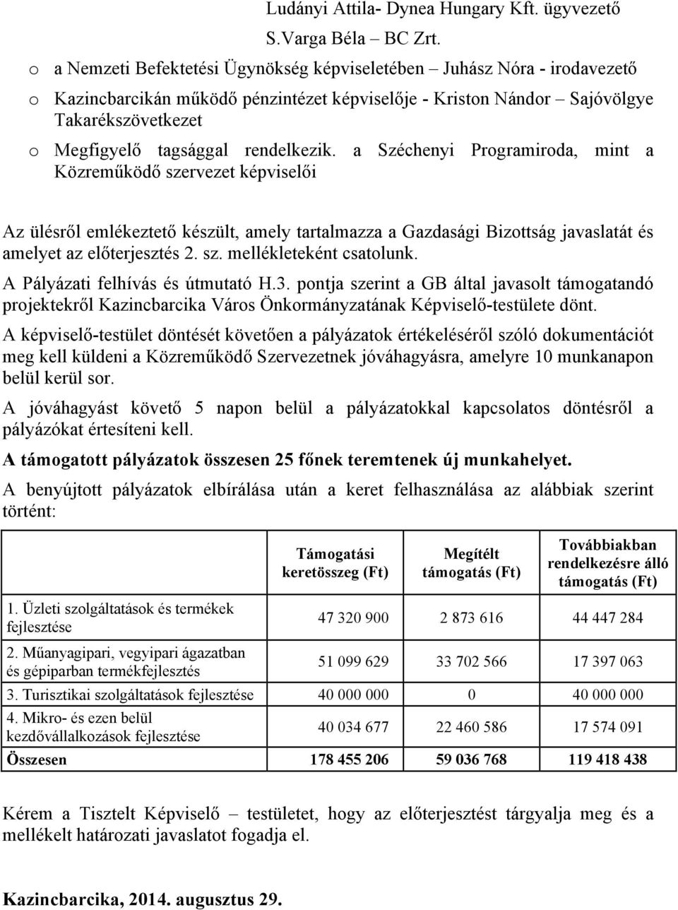 rendelkezik. a Széchenyi Programiroda, mint a Közreműködő szervezet képviselői Az ülésről emlékeztető készült, amely tartalmazza a Gazdasági Bizottság javaslatát és amelyet az előterjesztés 2. sz. mellékleteként csatolunk.