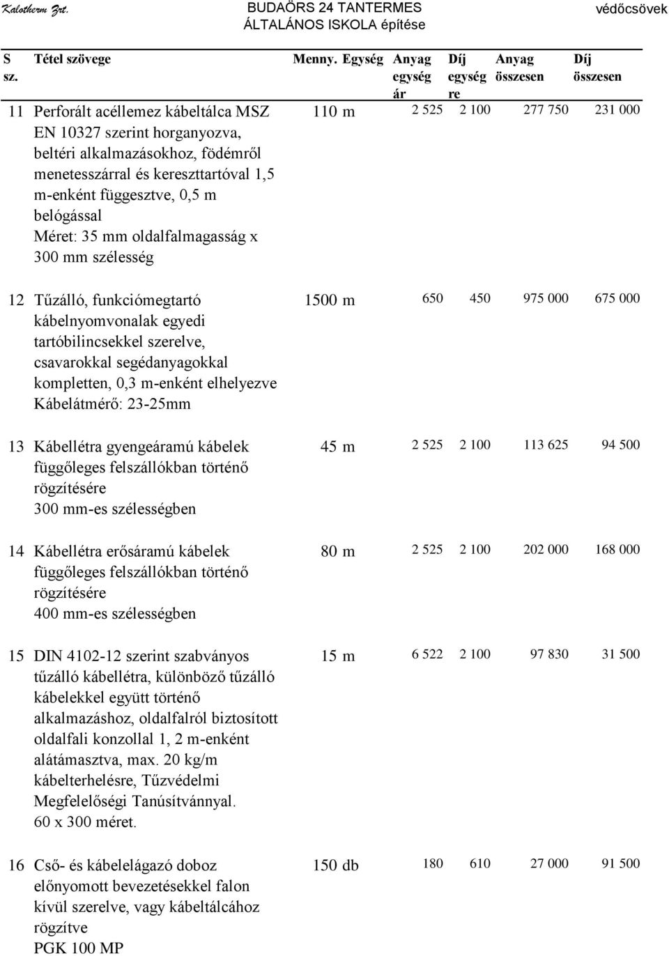 35 mm oldalfalmagasság x 300 mm szélesség 12 Tűzálló, funkciómegtartó kábelnyomvonalak egyedi tartóbilincsekkel szerelve, csavarokkal segédanyagokkal kompletten, 0,3 m-enként elhelyezve Kábelátmérő: