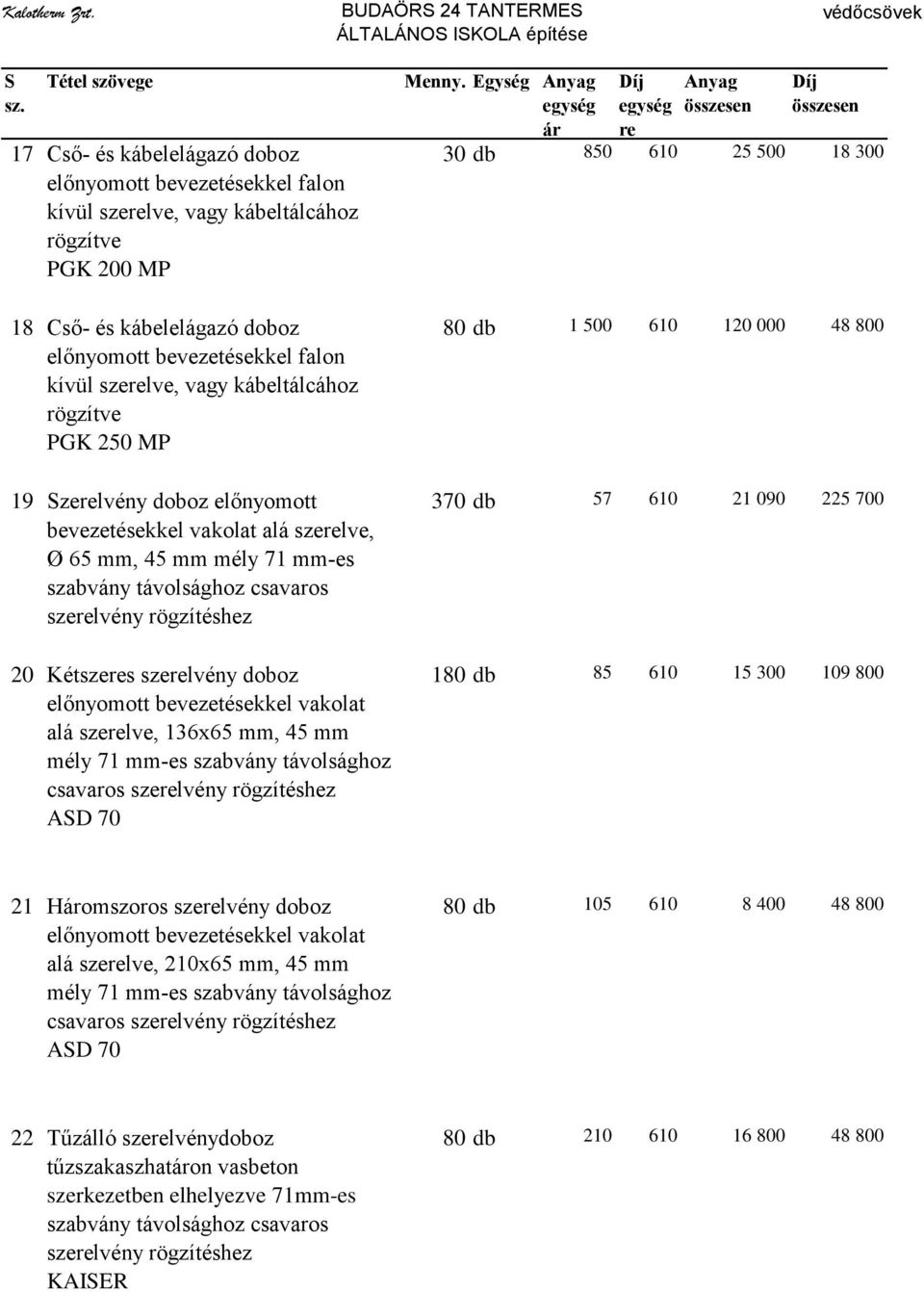 szerelve, vagy kábeltálcához rögzítve PGK 250 MP 19 Szerelvény doboz előnyomott bevezetésekkel vakolat alá szerelve, Ø 65 mm, 45 mm mély 71 mm-es szabvány távolsághoz csavaros szerelvény rögzítéshez