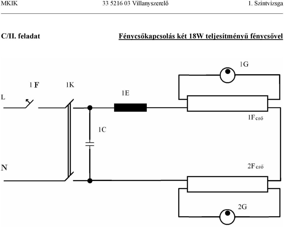 Szintvizsga C/II.