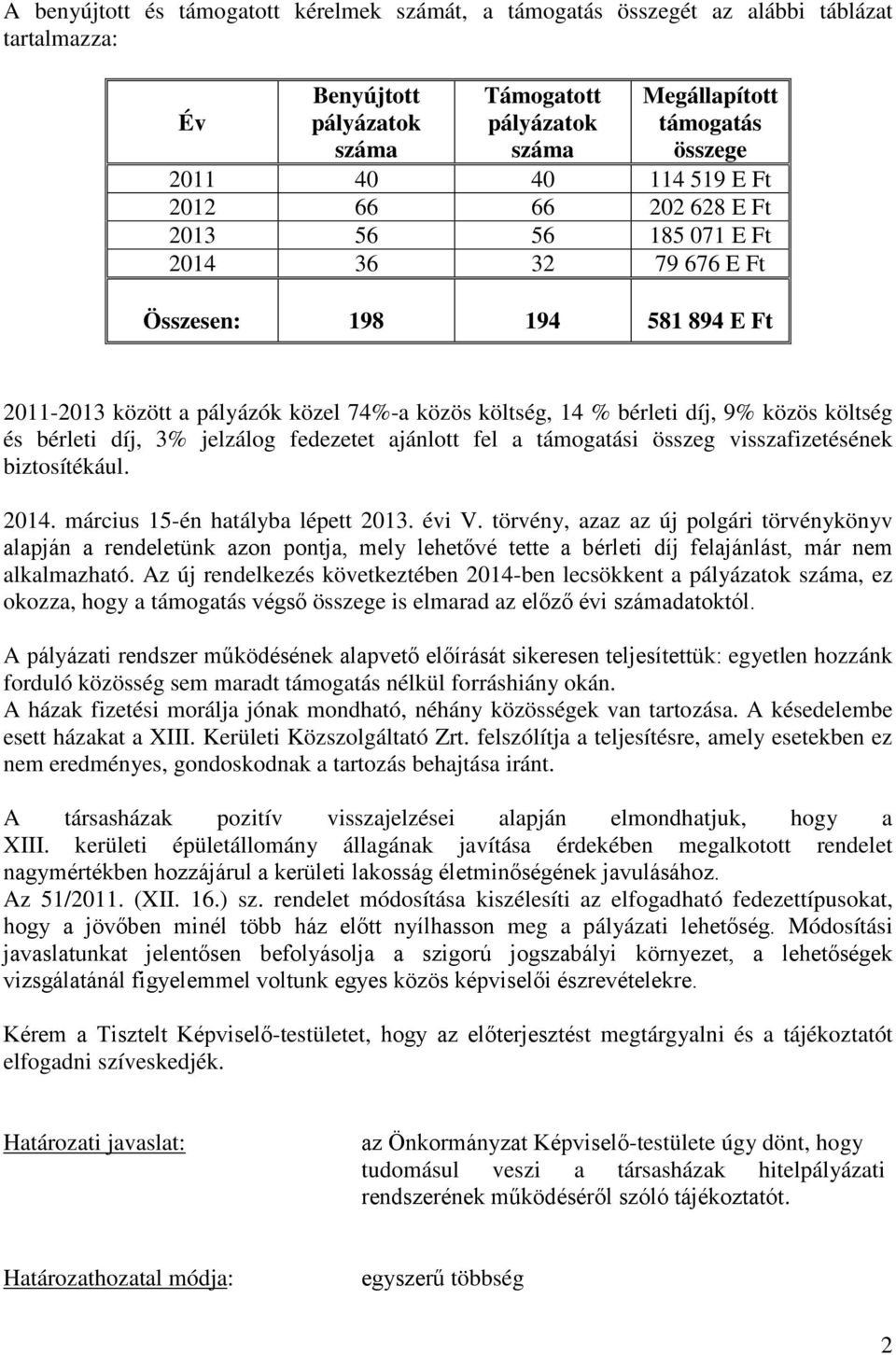 költség és bérleti díj, 3% jelzálog fedezetet ajánlott fel a támogatási összeg visszafizetésének biztosítékául. 2014. március 15-én hatályba lépett 2013. évi V.