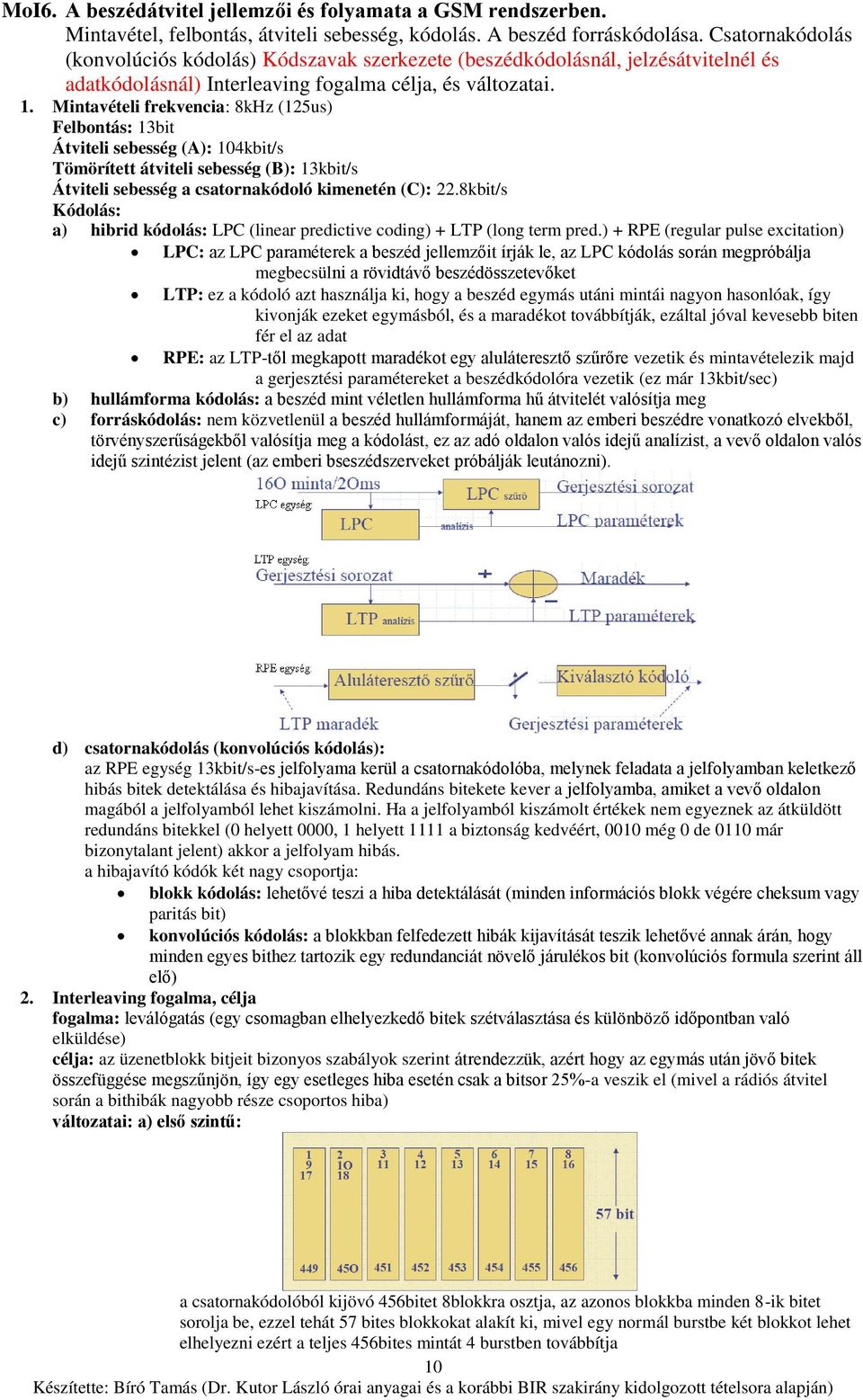 Mintavételi frekvencia: 8kHz (125us) Felbontás: 13bit Átviteli sebesség (A): 104kbit/s Tömörített átviteli sebesség (B): 13kbit/s Átviteli sebesség a csatornakódoló kimenetén (C): 22.