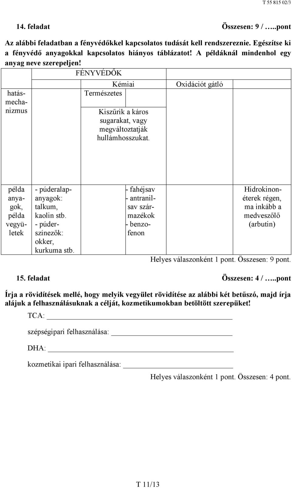 Oxidációt gátló példa anyagok, példa vegyületek - púderalapanyagok: talkum, kaolin stb. - púderszínezők: okker, kurkuma stb.