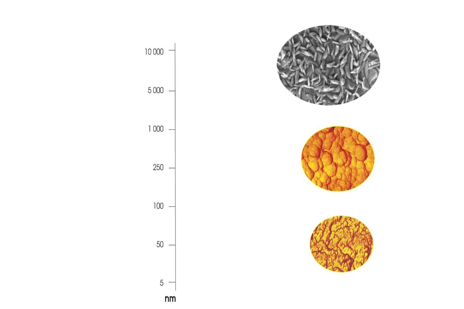 Konverziós rétegek összehasonlítása Előkezelés Festék 1 nm= 10-9 m Konverziós réteg Cink-foszfát (2-3 g/m2) Alap fém Vas-foszfát (600