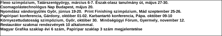 Támogatási program elnevezése: Támogató megnevezése: központi költségvetés Támogatás forrása: önkormányzati költségvetés nemzetközi forrás más gazdálkodó Támogatás időtartama: Támogatási összeg: -