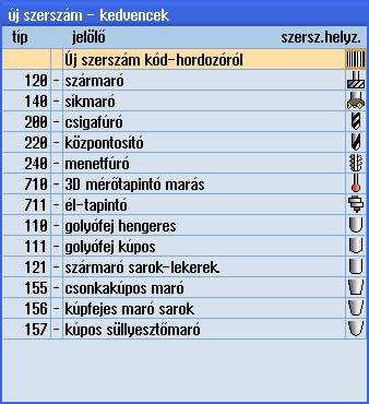 Szerszámokat kezelni 10.5 Szerszámlista A kód-hordozó csatolásnál a kedvencek listában kiegészítőleg egy szerszám áll rendelkezésre.