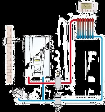 1.02 Fűtési rendszer melegvíz temelés nélkül Az alábbi rendszer alkotóelemei: gázüzemű kondenzációs készülék MYdens C egy direkt (radiátoros) fűtőkör időjárásfüggő szabályozó, helyiség hőmérséklet