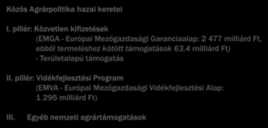 Támogatási lehetőségek 2014-2020 Közös Agrárpolitika hazai keretei I.