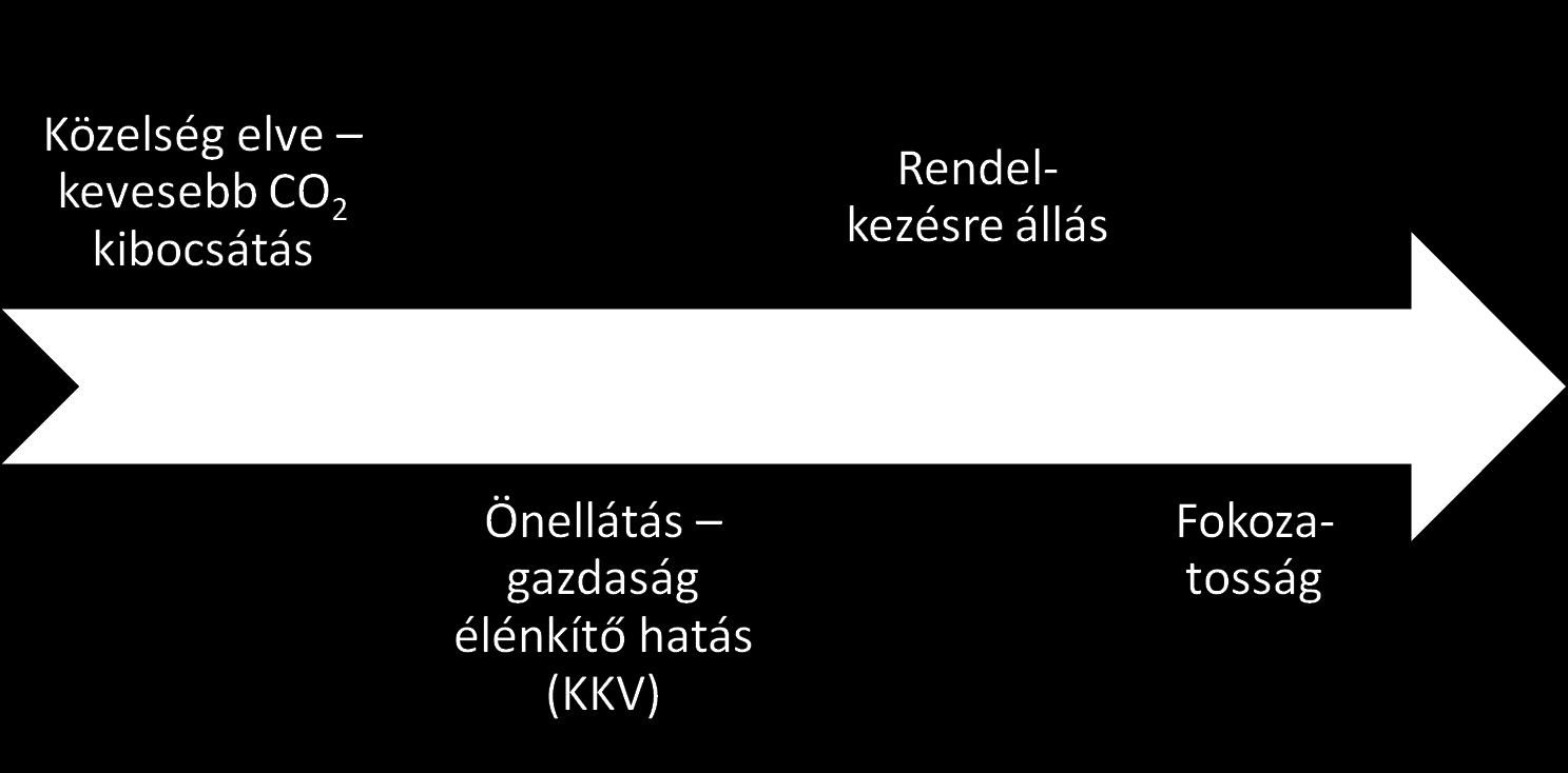 Zöld közbeszerzés - A környezetvédelmi szolgáltatásokra nem terjed ki a szabályozás, azt az