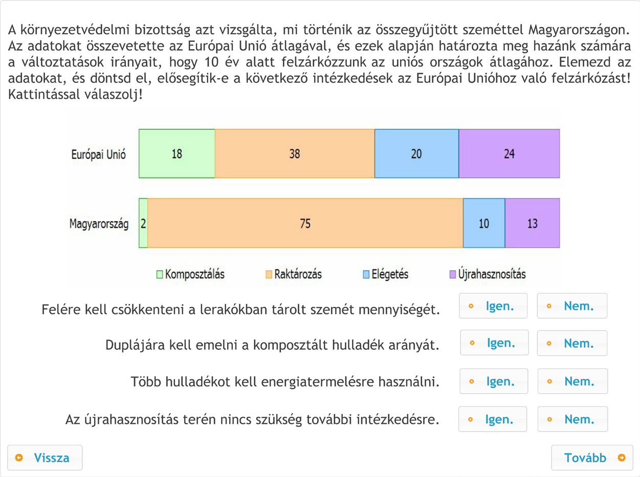 évfolyamon a tanultakra és a tapasztalati tudásra alapozva kérhetjük a lebomló és a nem lebomló műanyagok