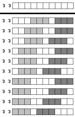 3. ábra, különböz blokkok átfedése Akkor is keletkezhetnek átfedések, ha több szám áll a sor (oszlop) elején.