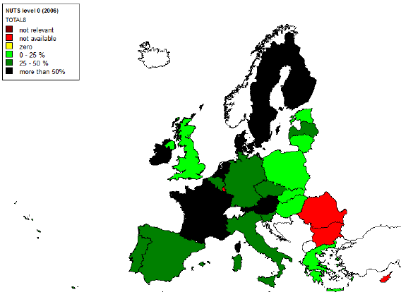 Szövetkezetek súlya, szerepe az EU tagállamaiban nem