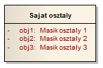 Szoftvertervezés és modellezés UML alapokon 62 is, hogy az attribútumok további tulajdonságai is feltüntethetőek az osztálydiagramon.