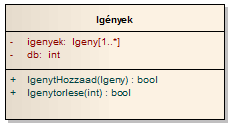 Szoftvertervezés és modellezés UML alapokon 63 A fenti két osztálydiagram alapvetően ugyanazt a struktúrát írja le: definiál egy Sajat osztályt, amely aztán három általunk definiált osztállyal van