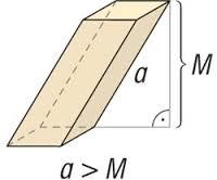 Hasábok Definíció: A hasáb olyan poliéder melynek két lapja egy-egy párhuzamos és egybevágó sokszög, melyek egy eltolással egymásba vihetők.