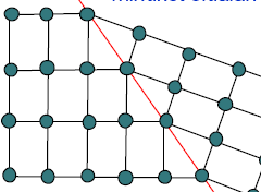 A felületre merőleges kiterjedése néhány atomátmérőnyi. A hiba lehet kristályszerkezettől független és függő.