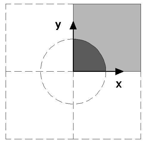 6. Back analízis vizsgálat alapjául szolgáló Plaxis 3D modell 6.