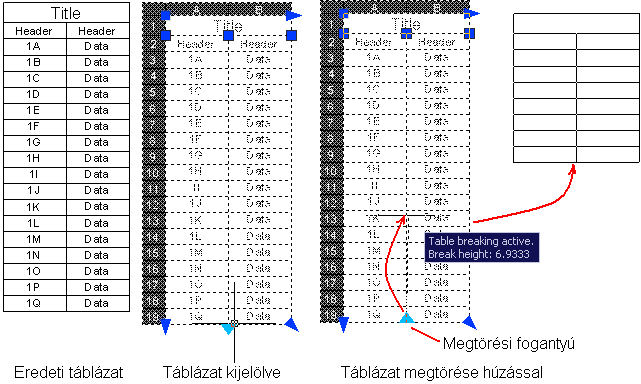 42 AZ AUTOCAD LT 2012 ALAPJAI hetjük be, így az adatkapcsolat biztosított a táblázat és a rajz között. Bármely módosítás egyszerűen átvezethető a két fájl között.